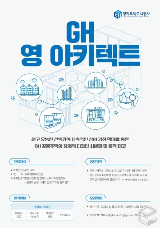 ‘GH 영 아키텍트’ 모집