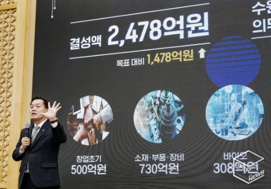 이재준 수원특례시장이 수원기업새빛펀드 비전을 발표하고 있다.
