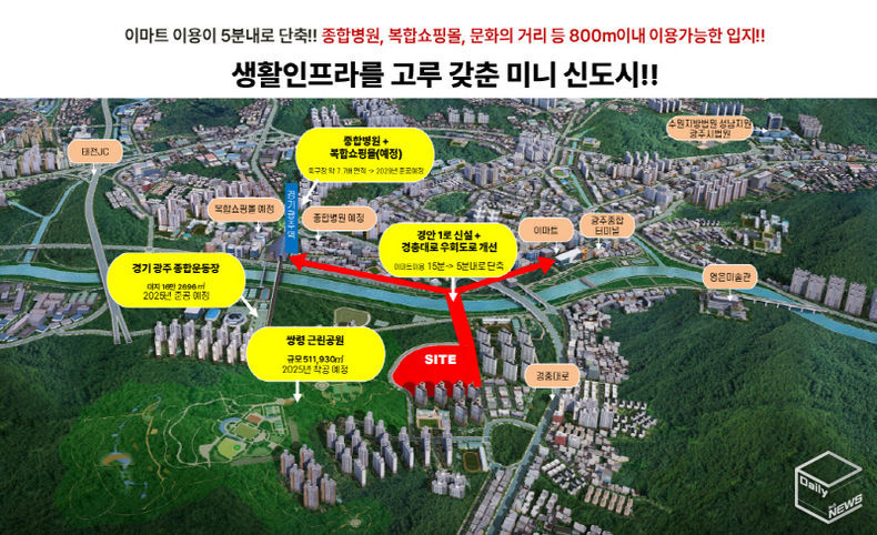 드림시티 사진 제공 (주)드림하우징