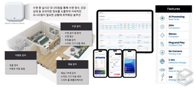 비트센싱
