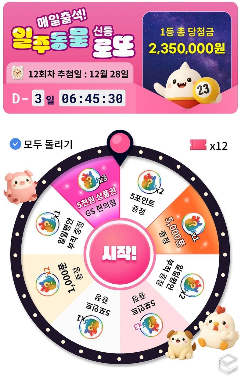 신통 운세, 일주동물 룰렛 이벤트