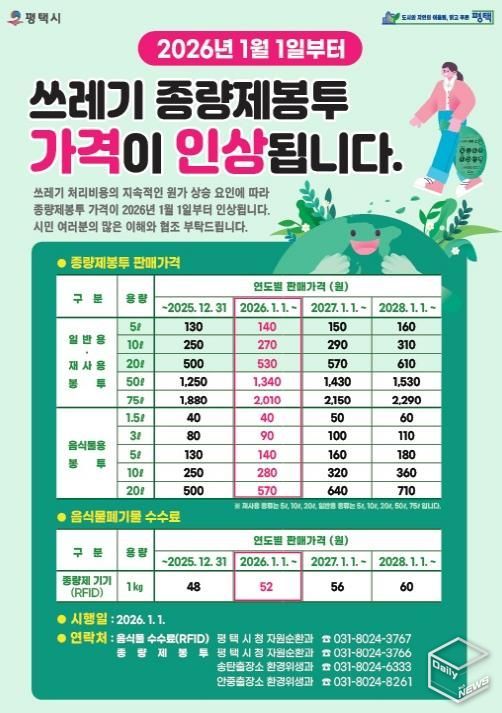 평택시 쓰레기 종량제 봉투 가격 인상