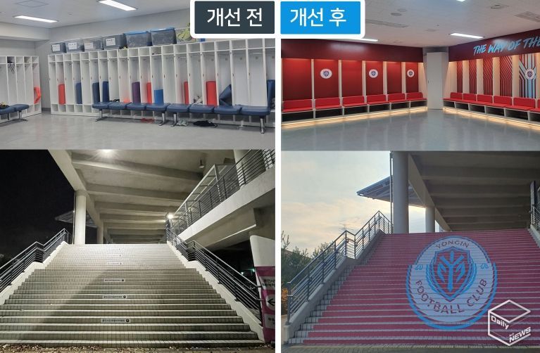 용인FC 창단 대비 미르스타디움 시설 개선 완료