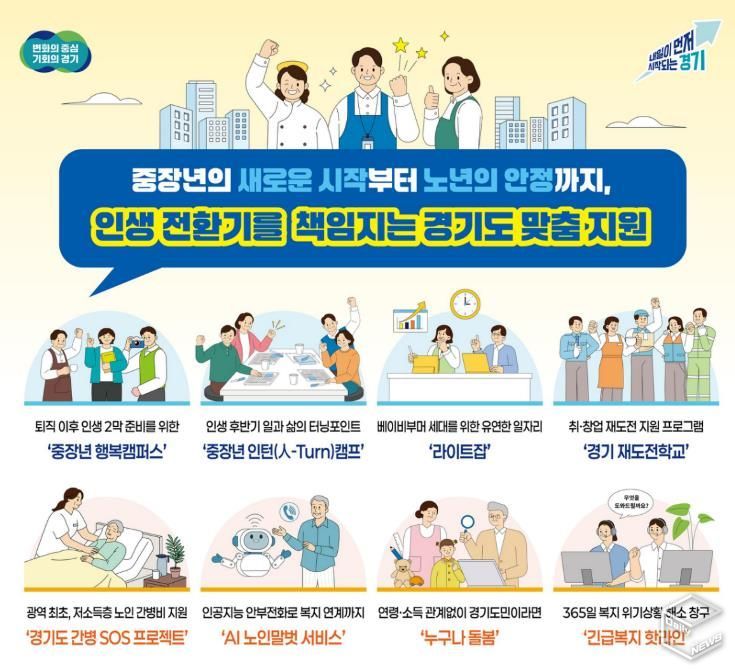 베이비부머및노인편