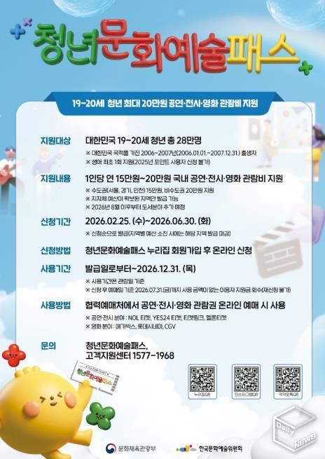 평택시, ‘청년문화예술패스’ 확대 지원, 25일부터 접수