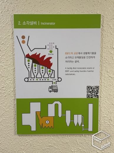 안성시시설관리공단, 안성시 자원회수시설 ICT(QR)·생성형 AI 기반 스마트 견학 안내 시스템 구축