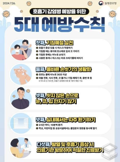 감염병 예방을 위한 예방수칙 포스터