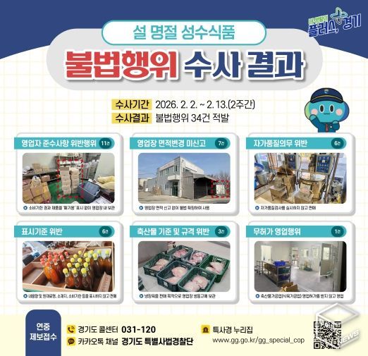 설명절 성수식품 불법행위 수사결과(1).jpg 바로보기그래픽보도자료_설명절 성수식품 불법행위 수사결과