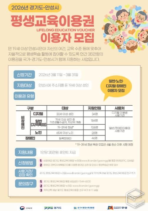 2026년 경기도-안성시 평생교육이용권 지원사업 추진